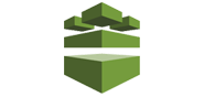 AWS Config AWS Config